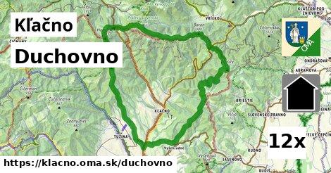 duchovno v Kľačno