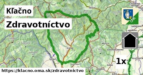 zdravotníctvo v Kľačno