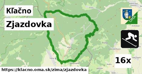 Zjazdovka, Kľačno