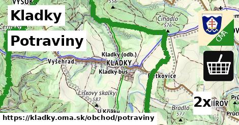 Potraviny, Kladky