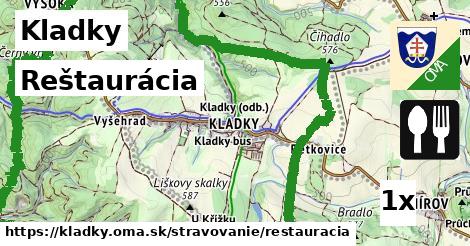 Reštaurácia, Kladky