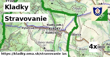 stravovanie v Kladky