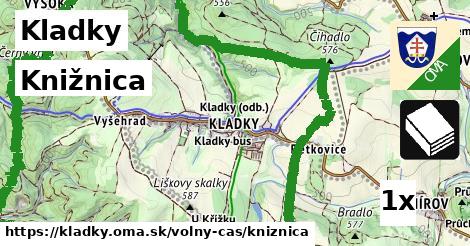 Knižnica, Kladky