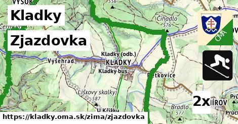 Zjazdovka, Kladky