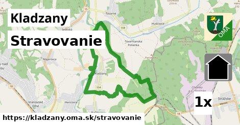 stravovanie v Kladzany