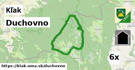 duchovno v Kľak