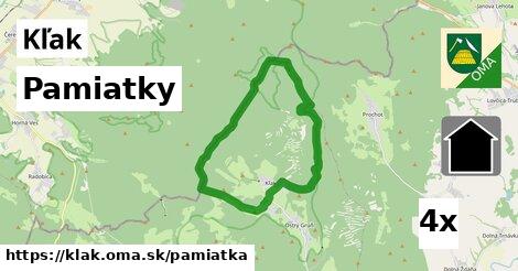 pamiatky v Kľak