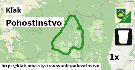 Pohostinstvo, Kľak