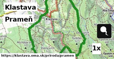 Prameň, Klastava