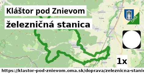 železničná stanica, Kláštor pod Znievom