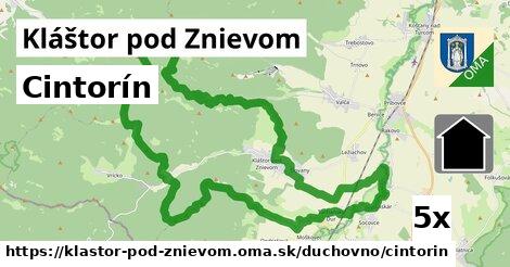 Cintorín, Kláštor pod Znievom