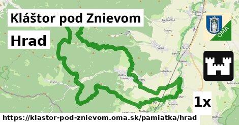 Hrad, Kláštor pod Znievom