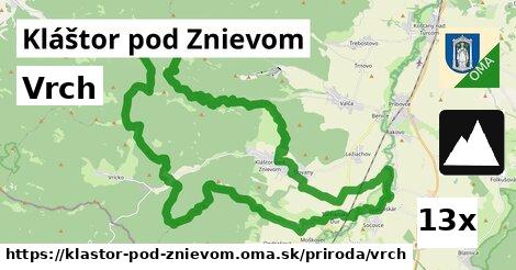 Vrch, Kláštor pod Znievom