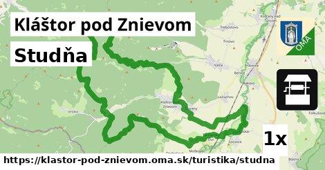 Studňa, Kláštor pod Znievom