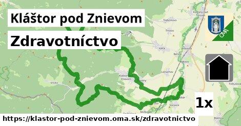 zdravotníctvo v Kláštor pod Znievom