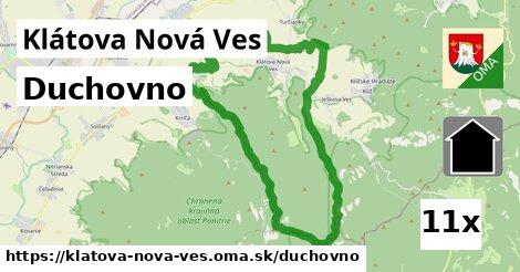 duchovno v Klátova Nová Ves