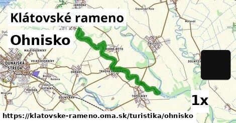 Ohnisko, Klátovské rameno