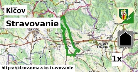 stravovanie v Klčov