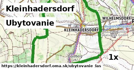 ubytovanie v Kleinhadersdorf