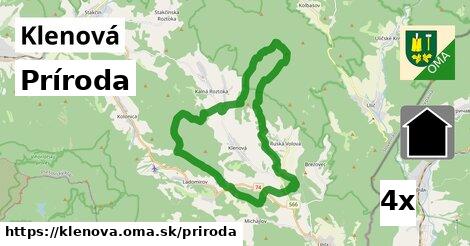 príroda v Klenová