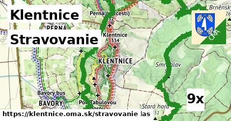 stravovanie v Klentnice