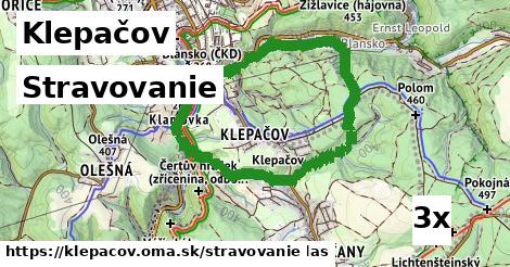 stravovanie v Klepačov