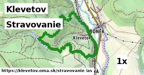 stravovanie v Klevetov
