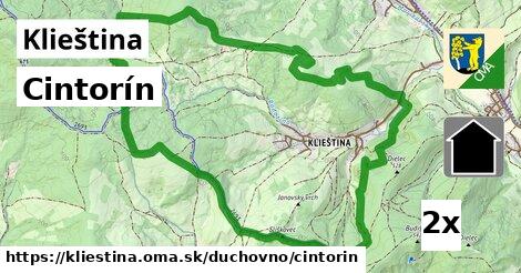 Cintorín, Klieština