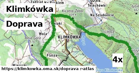 doprava v Klimkówka