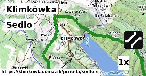 sedlo v Klimkówka