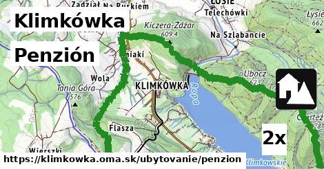 Penzión, Klimkówka