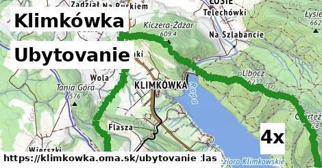 ubytovanie v Klimkówka