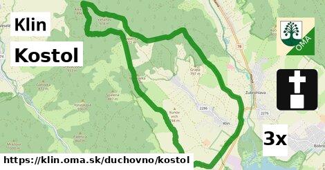 Kostol, Klin