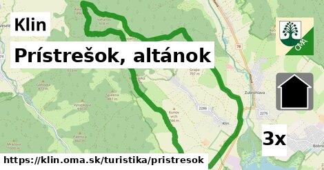 Prístrešok, altánok, Klin