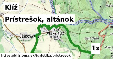 Prístrešok, altánok, Klíž