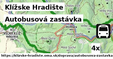 autobusová zastávka v Klížske Hradište