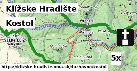 Kostol, Klížske Hradište