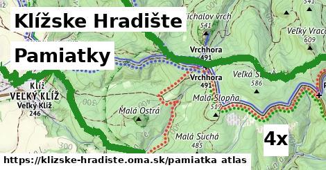 pamiatky v Klížske Hradište