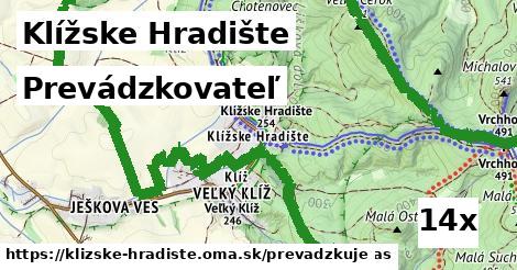 prevádzkovateľ v Klížske Hradište