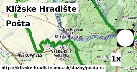 pošta v Klížske Hradište