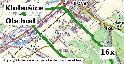 obchod v Klobušice