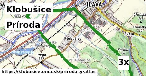 príroda v Klobušice