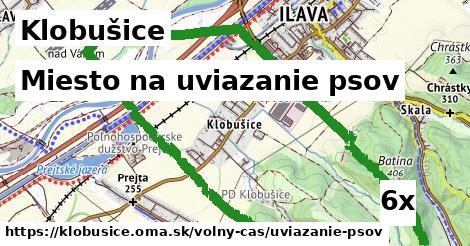 Miesto na uviazanie psov, Klobušice