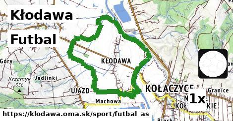 Futbal, Kłodawa