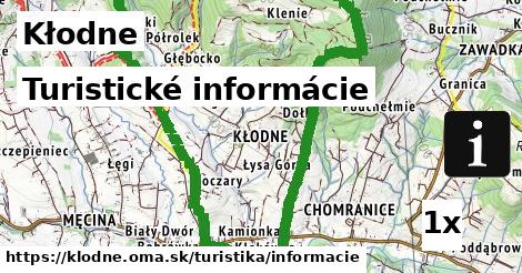 Turistické informácie, Kłodne