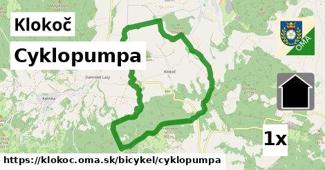 Cyklopumpa, Klokoč