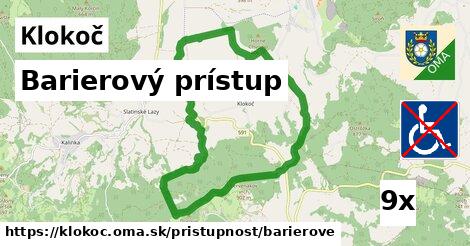 Barierový prístup, Klokoč