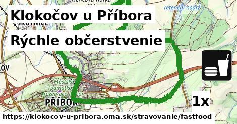 Všetky body v Klokočov u Příbora