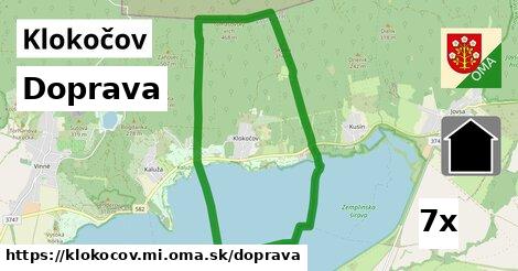 doprava v Klokočov, okres MI