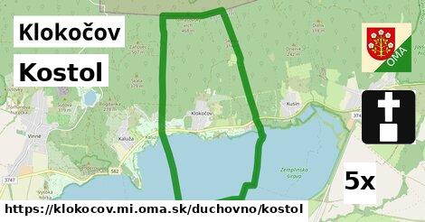 Kostol, Klokočov, okres MI